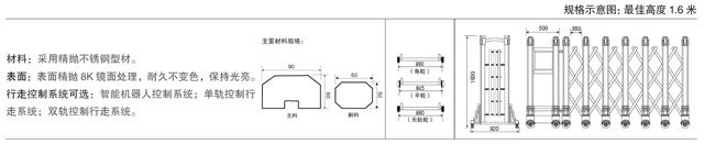 不銹鋼電動伸縮門王者五號 不銹鋼電動伸縮門王者五號