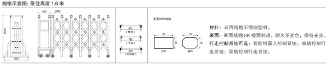不銹鋼伸縮門王者一號